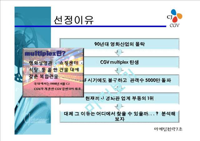 CGV[2].ppt